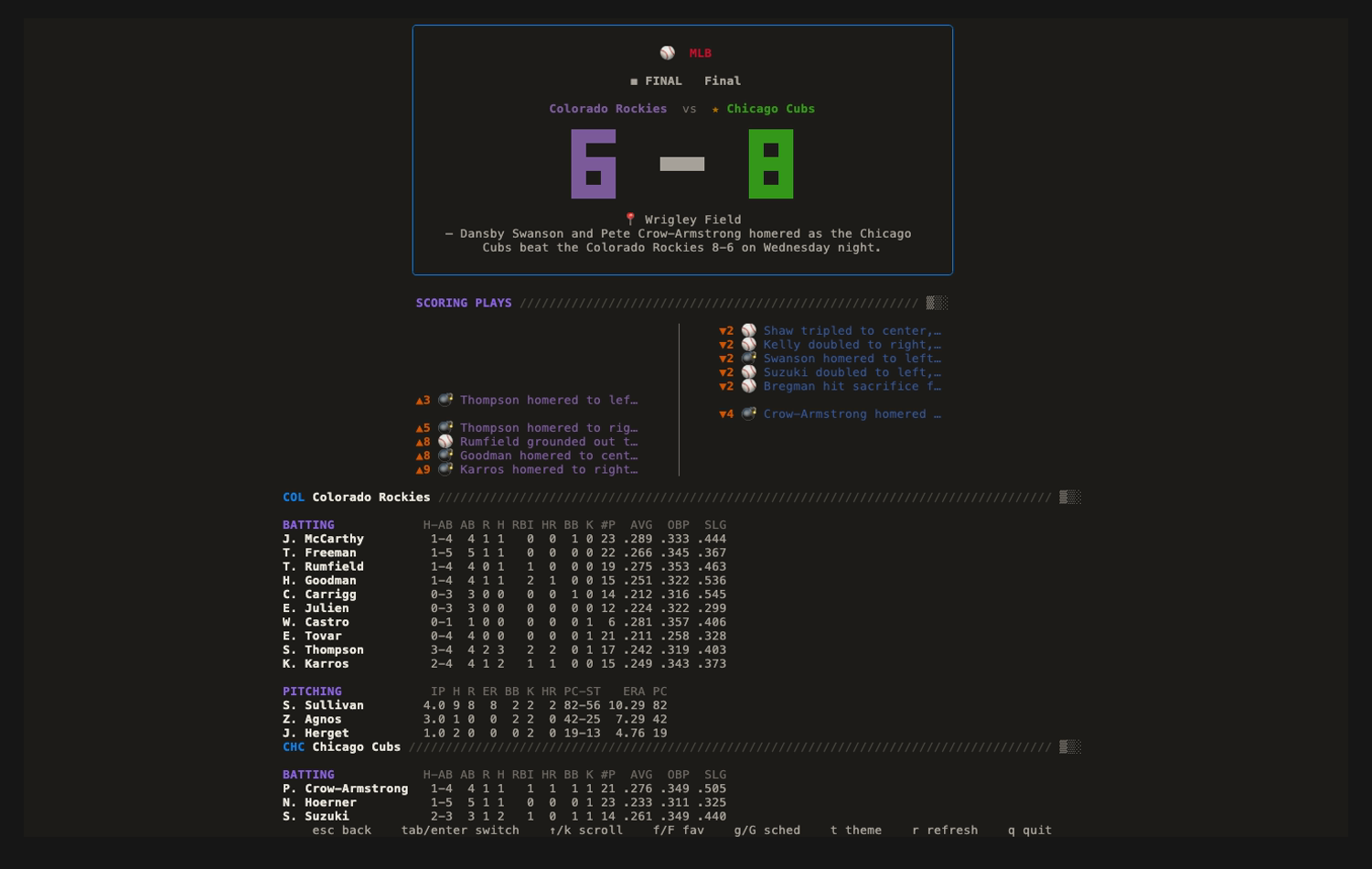 Game detail